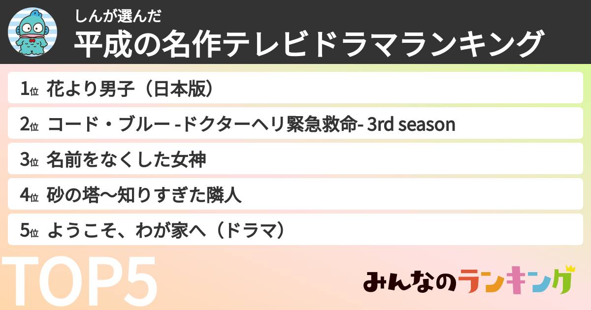 しんさんの「平成の名作テレビドラマランキング」