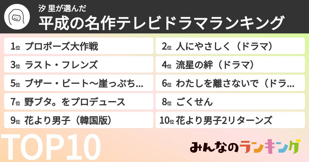 汐 里さんの「平成の名作テレビドラマランキング」