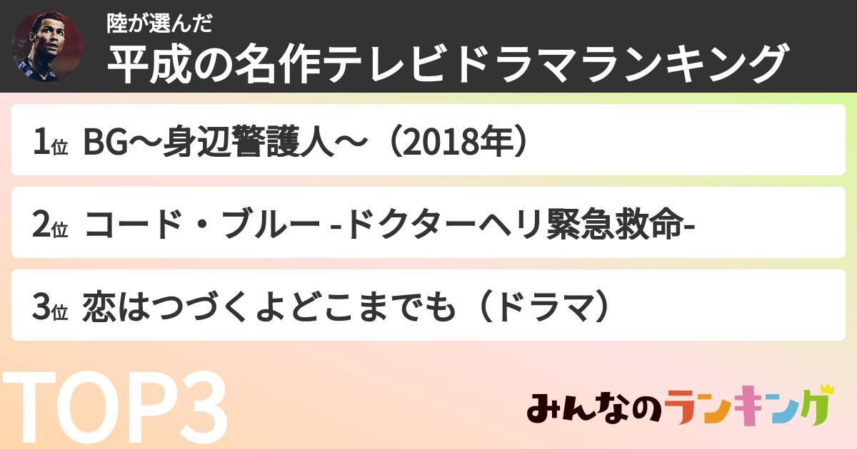 陸さんの「平成の名作テレビドラマランキング」