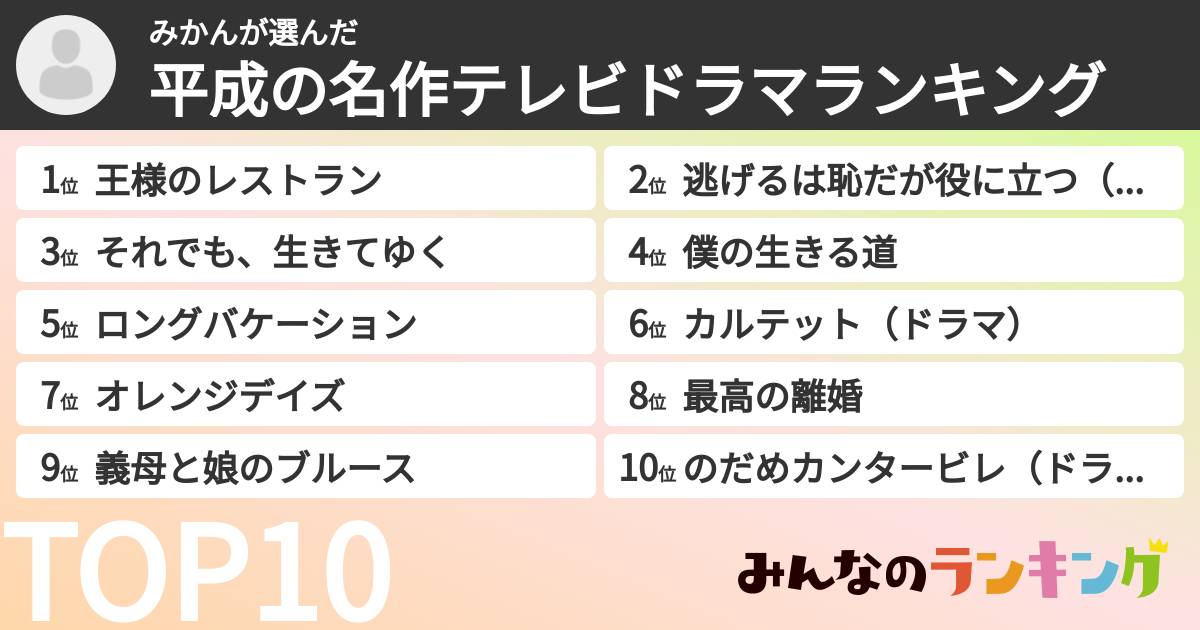 みかんさんの「平成の名作テレビドラマランキング」