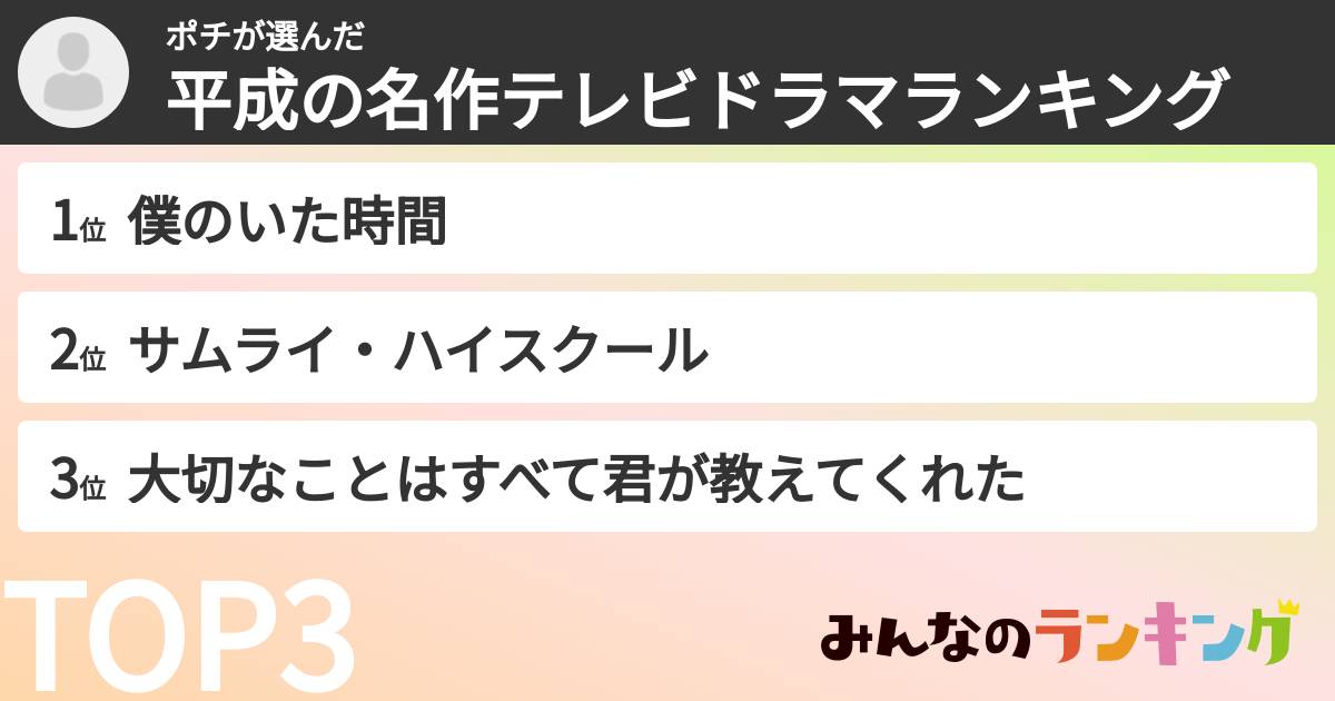 ポチさんの「平成の名作テレビドラマランキング」