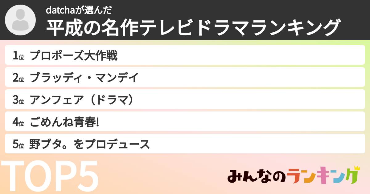 datchaさんの「平成の名作テレビドラマランキング」