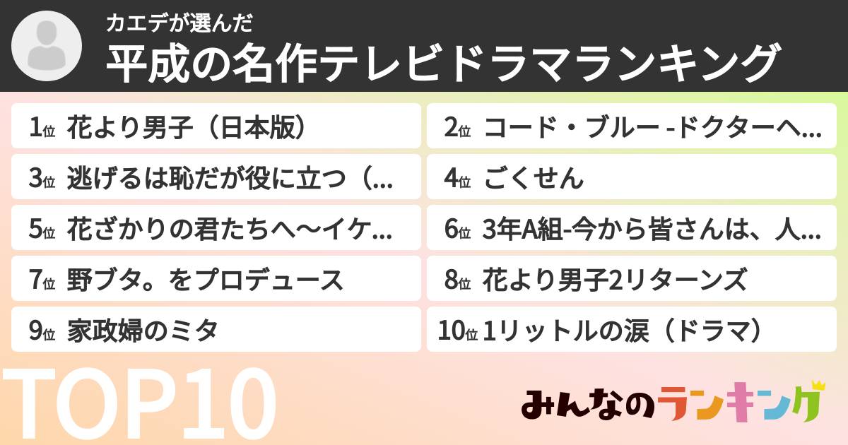 カエデさんの「平成の名作テレビドラマランキング」