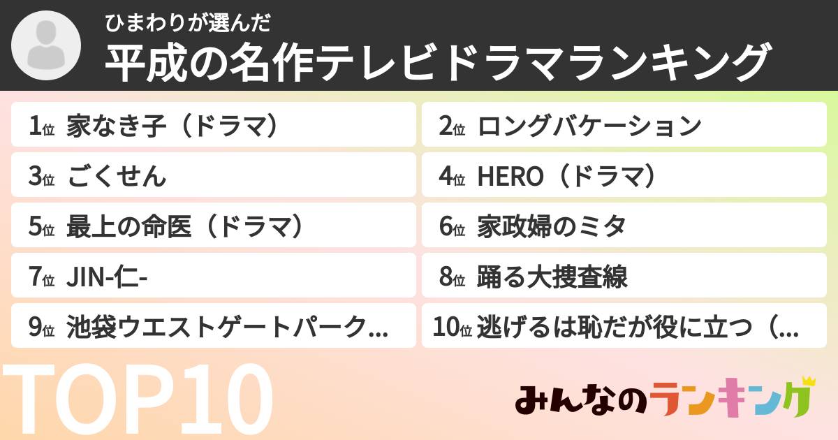 ひまわりさんの「平成の名作テレビドラマランキング」