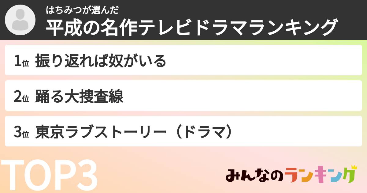 はちみつさんの「平成の名作テレビドラマランキング」