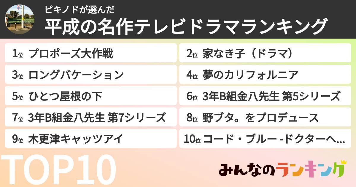 ピキノドさんの「平成の名作テレビドラマランキング」