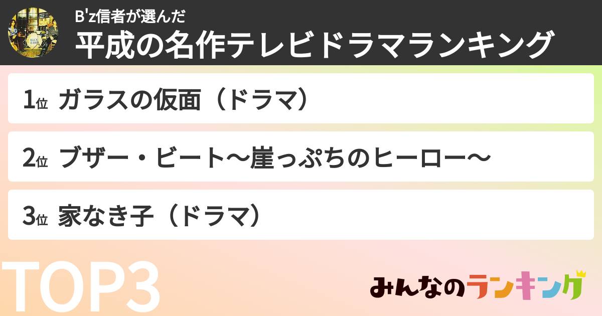 B'z信者さんの「平成の名作テレビドラマランキング」