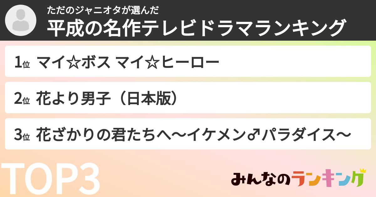 ただのジャニオタさんの「平成の名作テレビドラマランキング」