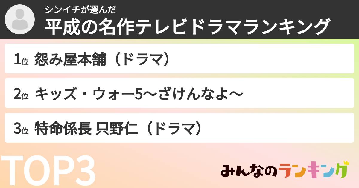 シンイチさんの「平成の名作テレビドラマランキング」