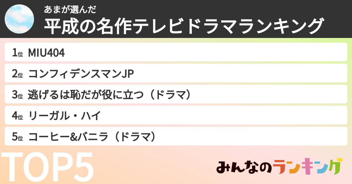 あまさんの「平成の名作テレビドラマランキング」