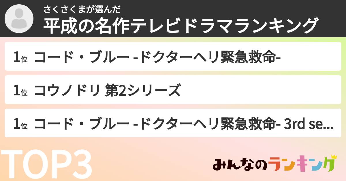 さくさくまさんの「平成の名作テレビドラマランキング」