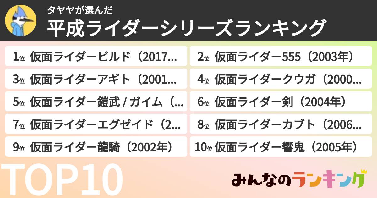 タヤヤさんの「平成ライダーシリーズランキング」