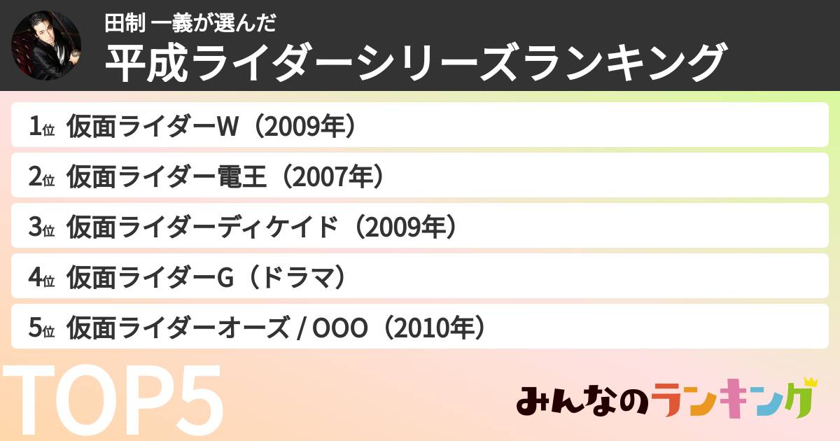 田制 一義さんの「平成ライダーシリーズランキング」