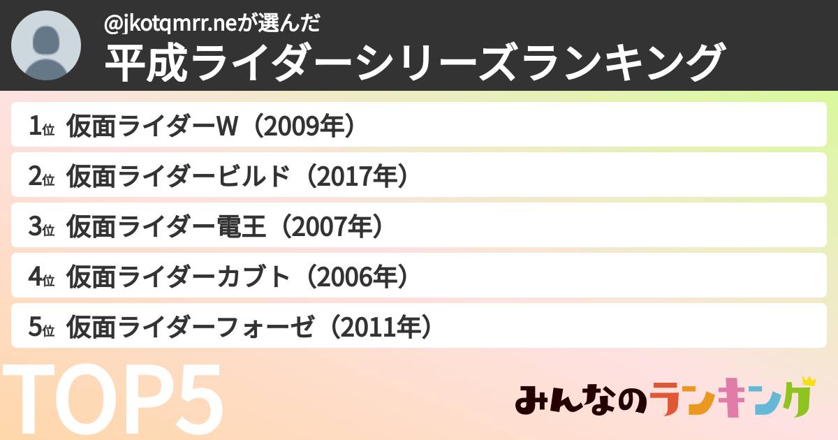 @jkotqmrr.neさんの「平成ライダーシリーズランキング」