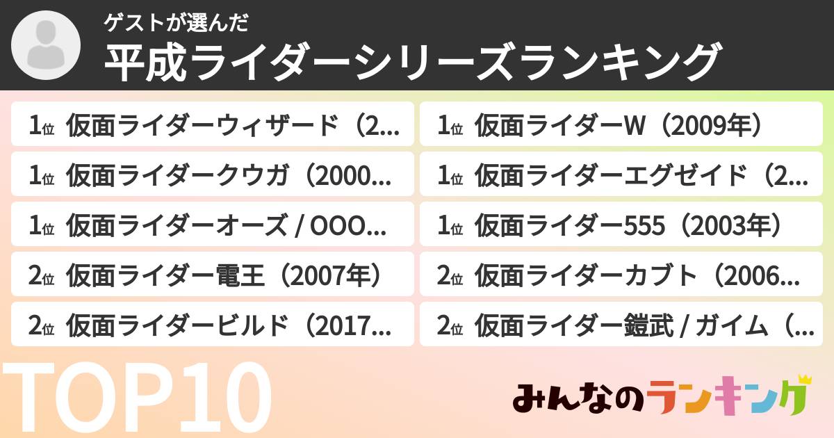 ゲストさんの「平成ライダーシリーズランキング」