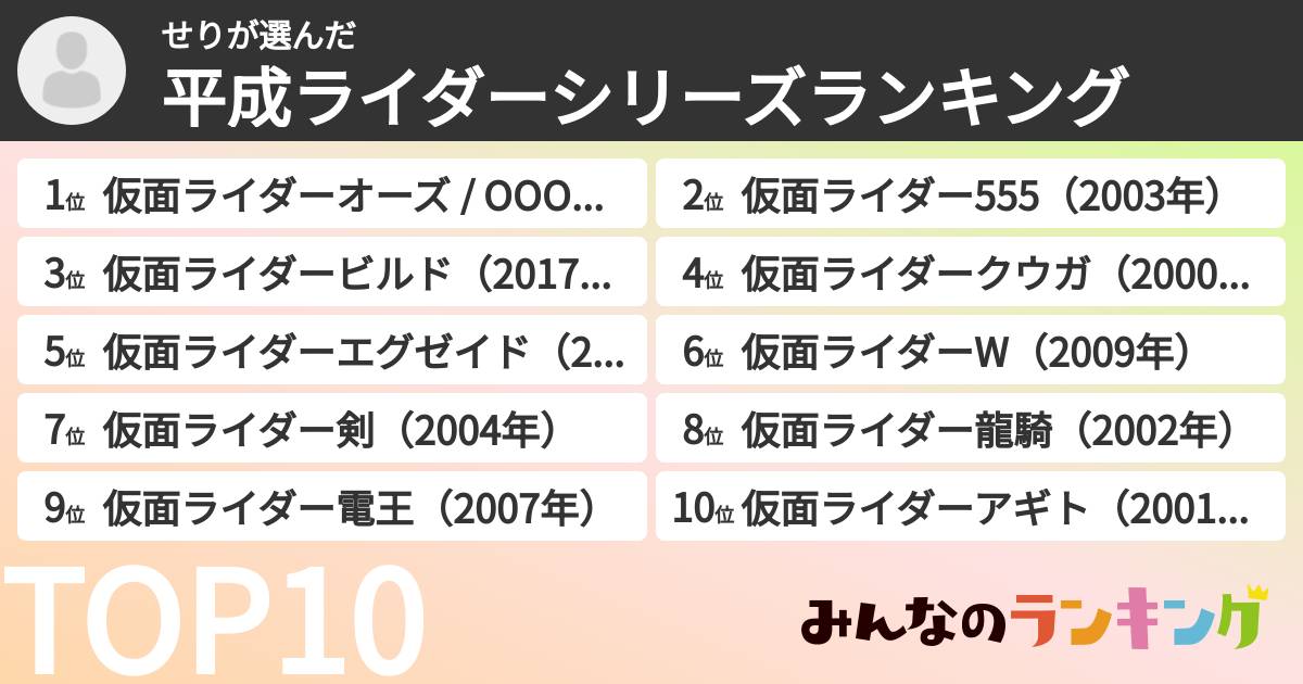 せりさんの「平成ライダーシリーズランキング」