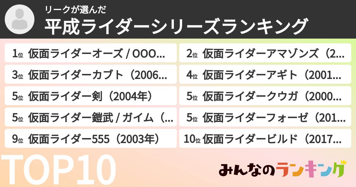 リークさんの「平成ライダーシリーズランキング」