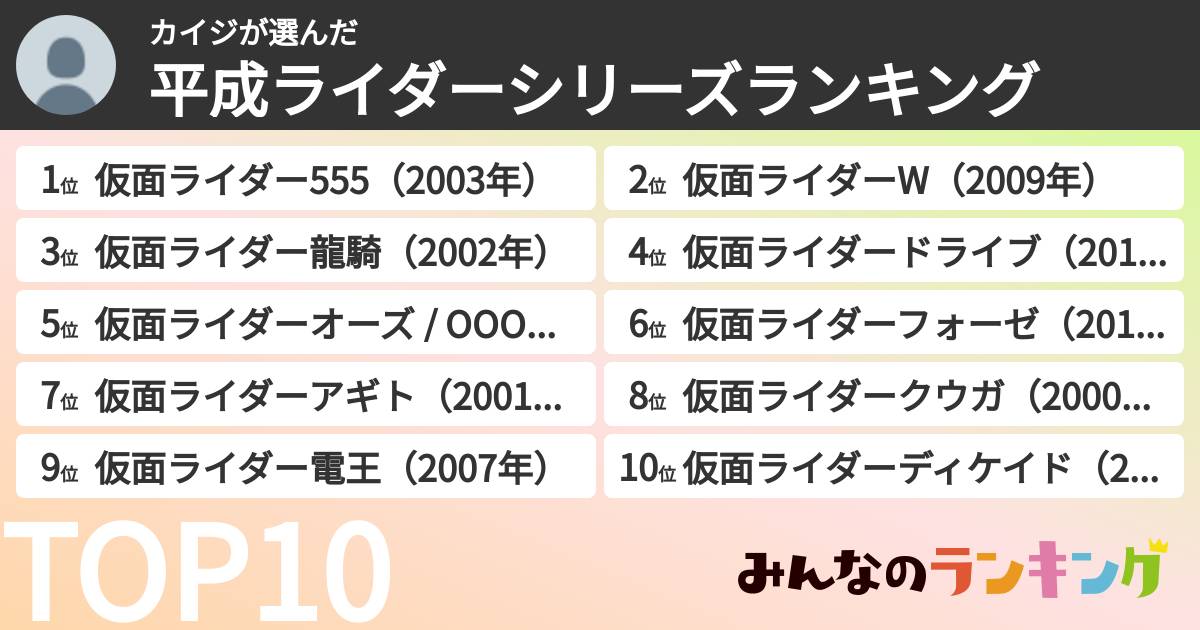 カイジさんの「平成ライダーシリーズランキング」