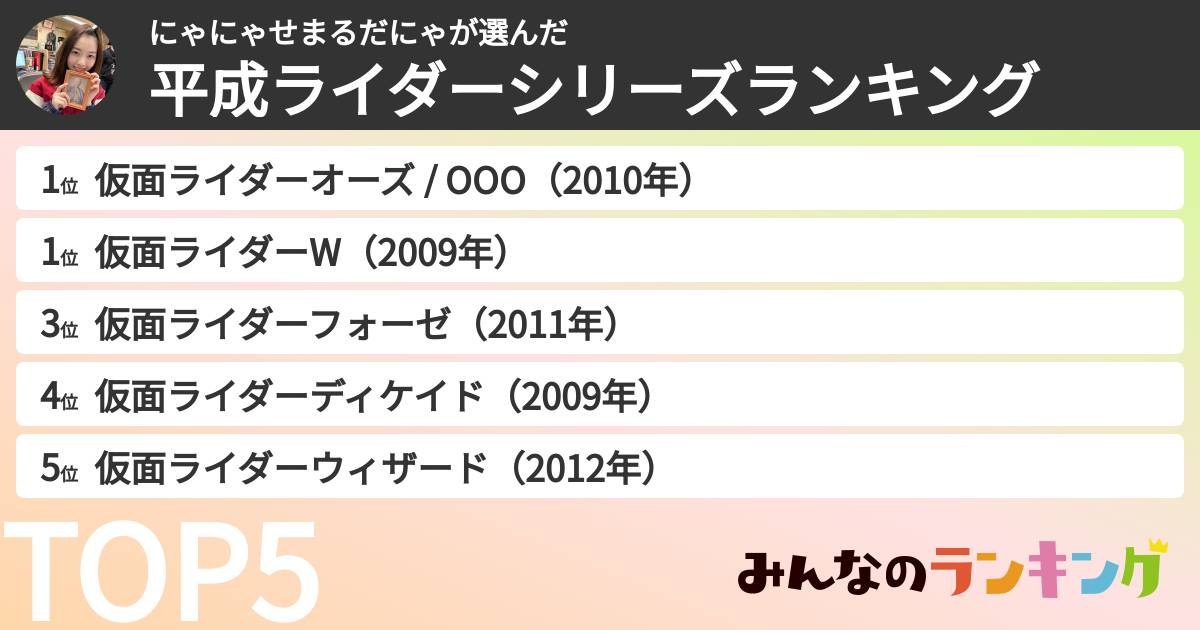 にゃにゃせまるだにゃさんの「平成ライダーシリーズランキング」