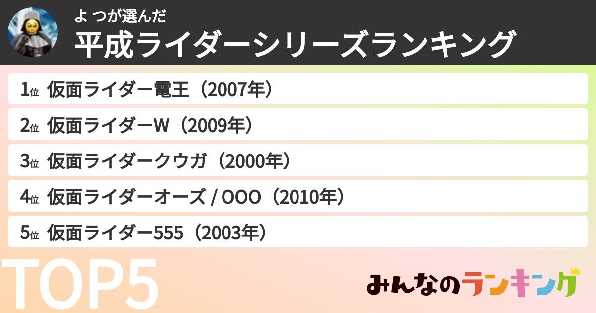 よ つさんの「平成ライダーシリーズランキング」