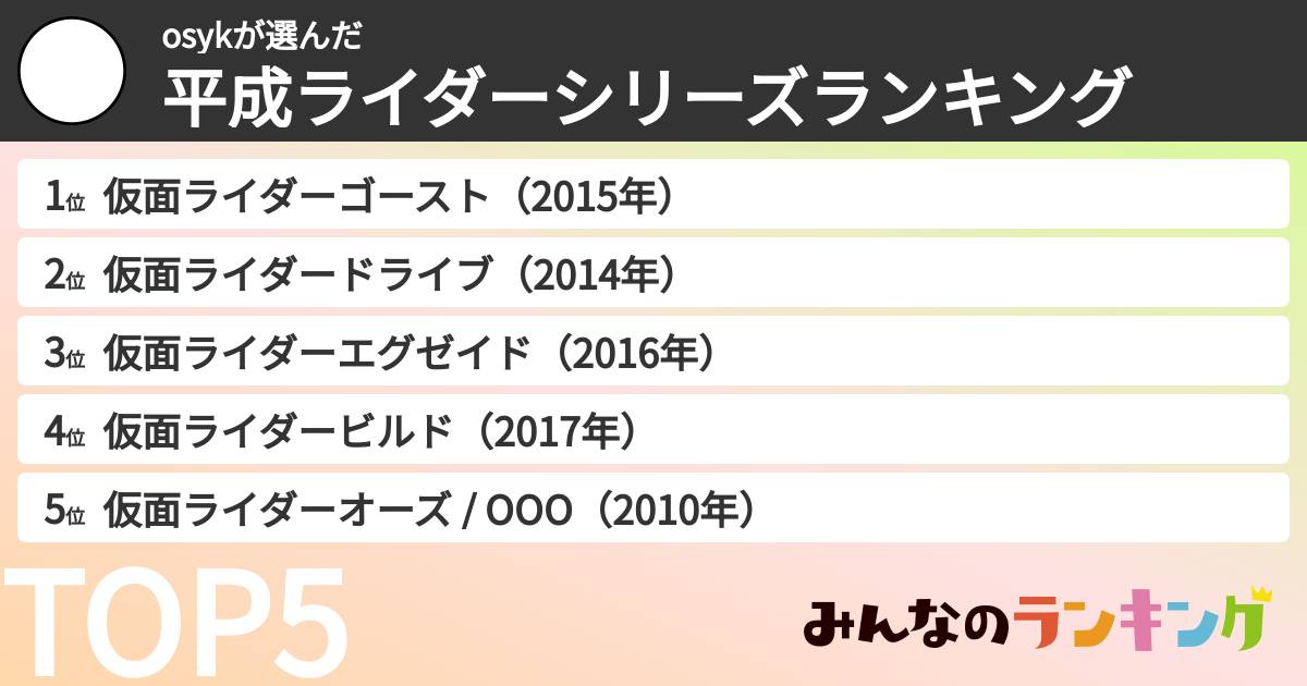 osykさんの「平成ライダーシリーズランキング」