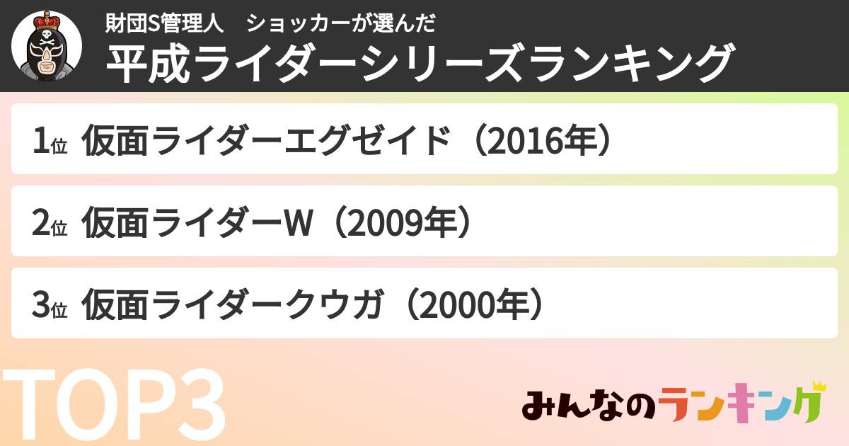 財団S管理人 ショッカーさんの「平成ライダーシリーズランキング」