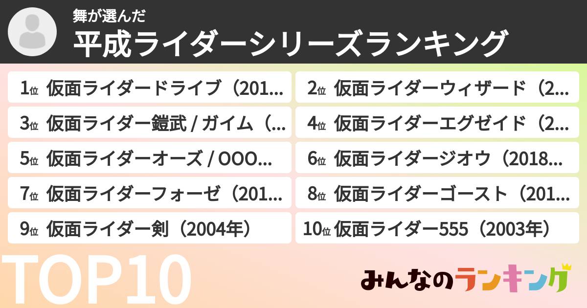 舞さんの「平成ライダーシリーズランキング」