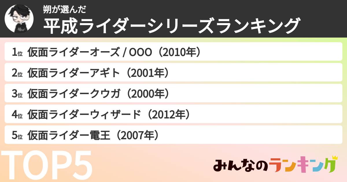 朔さんの「平成ライダーシリーズランキング」
