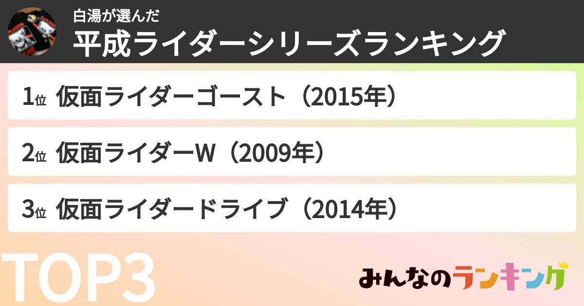 白湯さんの「平成ライダーシリーズランキング」