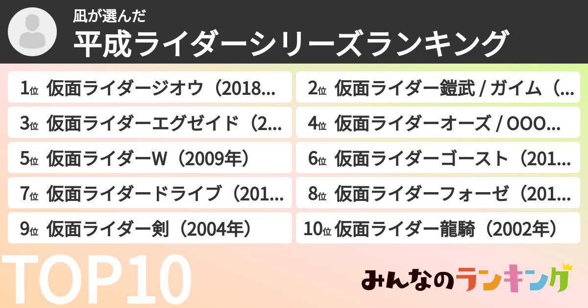 凪さんの「平成ライダーシリーズランキング」