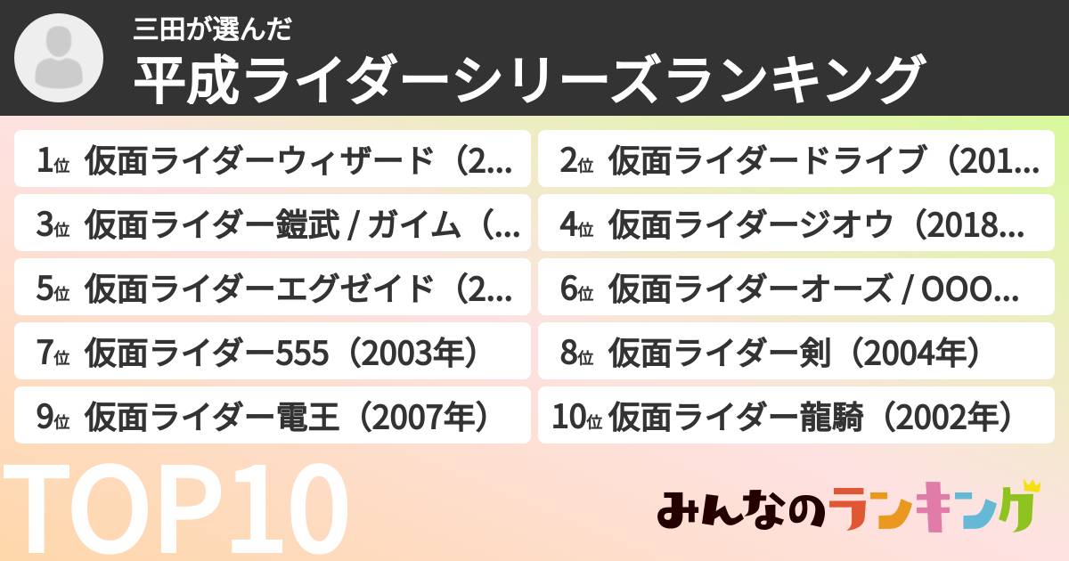 三田さんの「平成ライダーシリーズランキング」