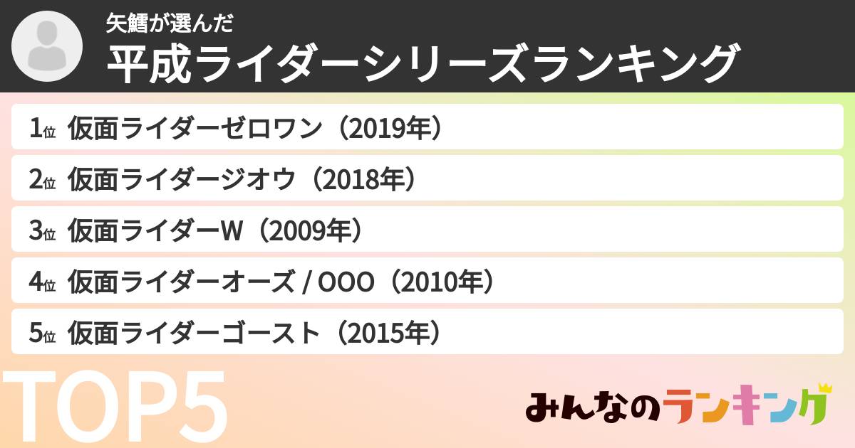 矢鱈さんの「平成ライダーシリーズランキング」