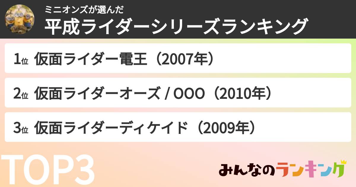 ミニオンズさんの「平成ライダーシリーズランキング」