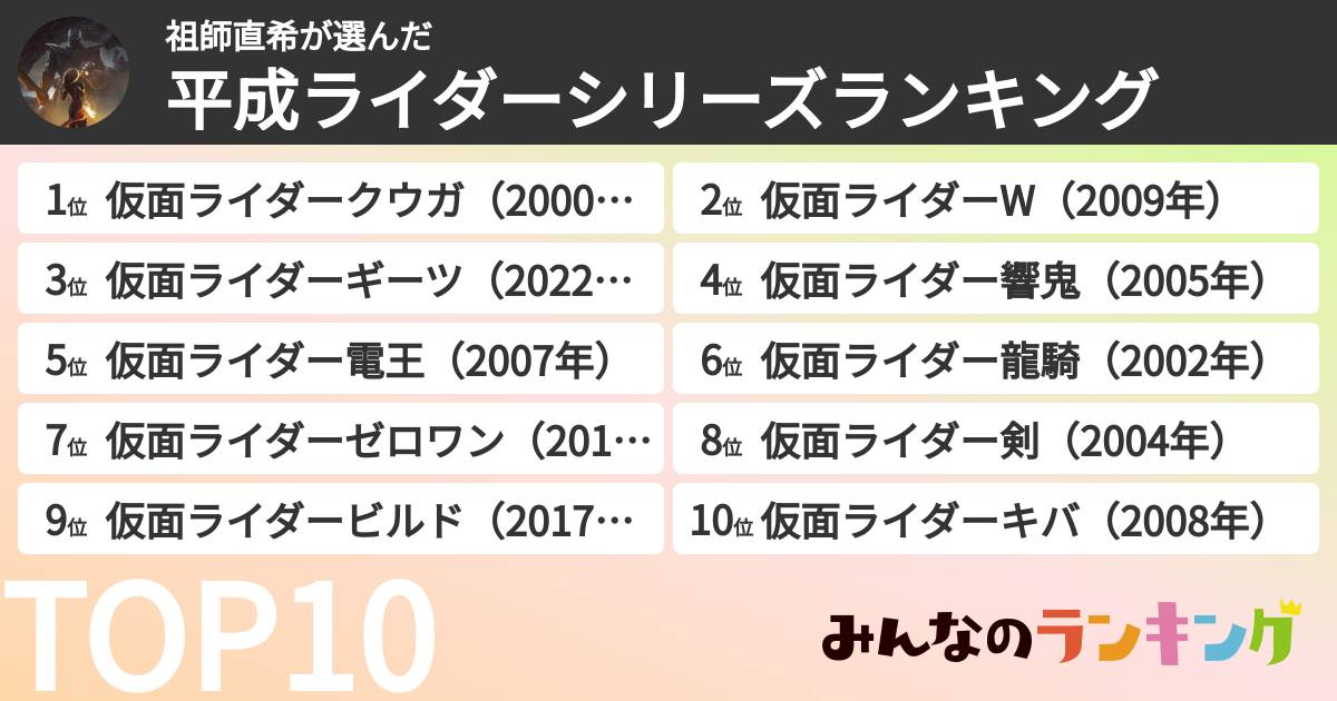 祖師直希さんの「平成ライダーシリーズランキング」