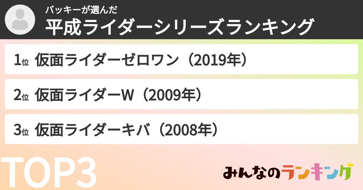 バッキーさんの「平成ライダーシリーズランキング」