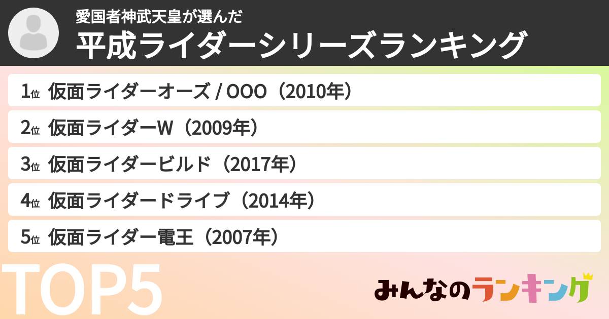 愛国者神武天皇さんの「平成ライダーシリーズランキング」