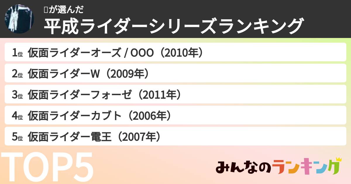 🖕さんの「平成ライダーシリーズランキング」