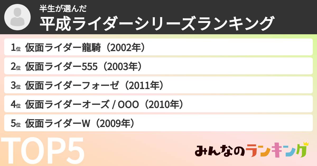 半生さんの「平成ライダーシリーズランキング」