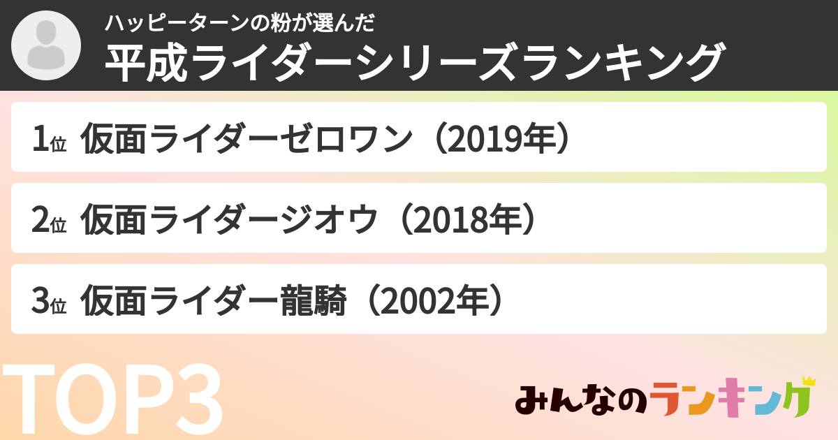 ハッピーターンの粉さんの「平成ライダーシリーズランキング」