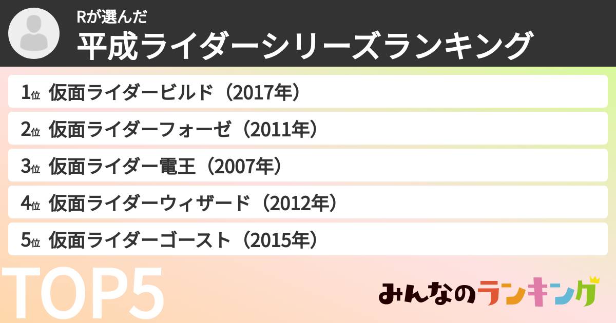 Rさんの「平成ライダーシリーズランキング」