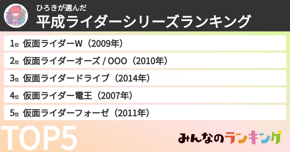 ひろきさんの「平成ライダーシリーズランキング」