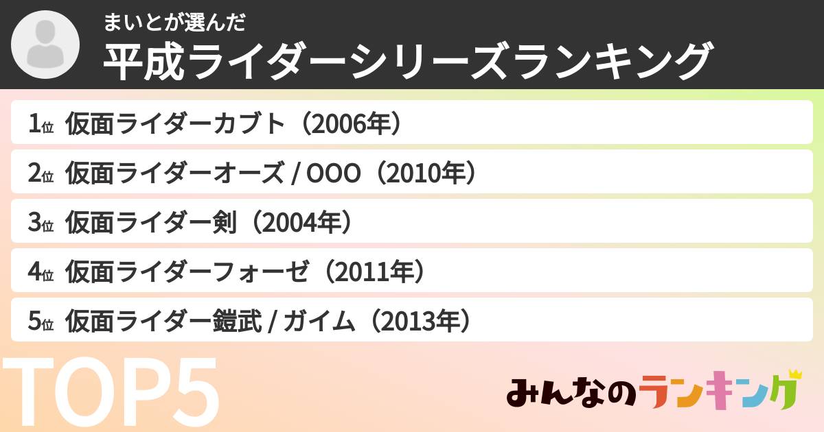 まいとさんの「平成ライダーシリーズランキング」