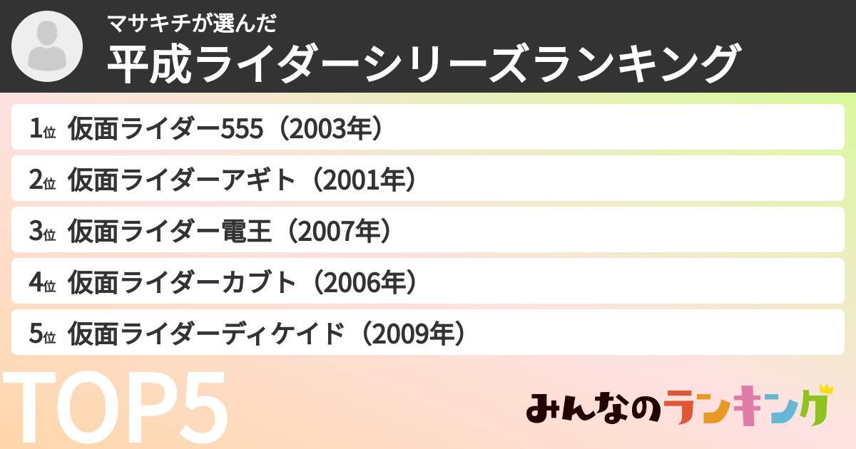 マサキチさんの「平成ライダーシリーズランキング」