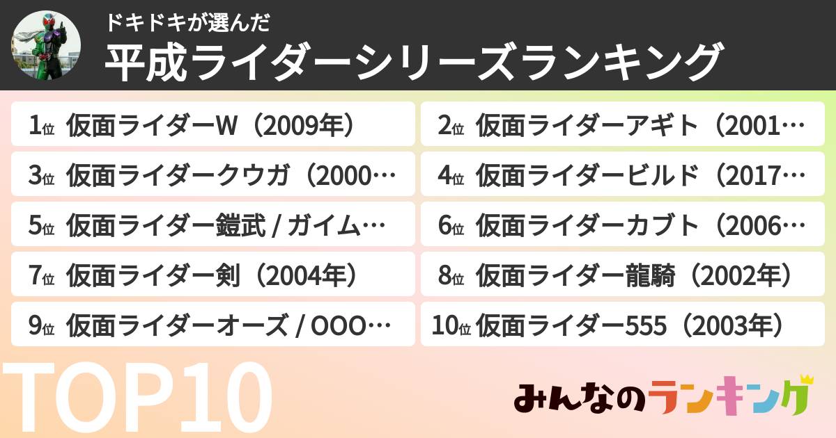 ドキドキさんの「平成ライダーシリーズランキング」