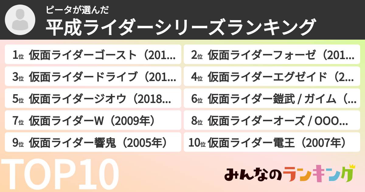 ピータさんの「平成ライダーシリーズランキング」