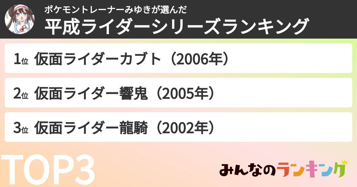 ポケモントレーナーみゆきさんの「平成ライダーシリーズランキング」