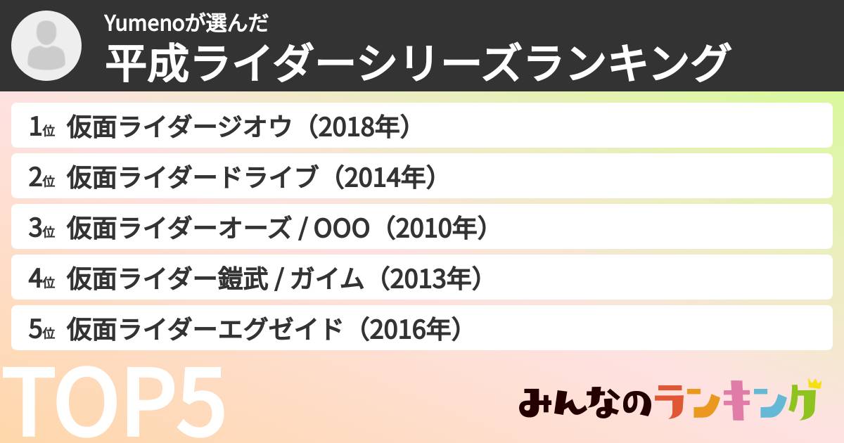 Yumenoさんの「平成ライダーシリーズランキング」