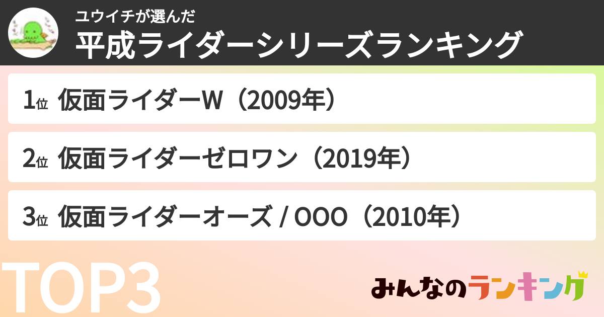 ユウイチさんの「平成ライダーシリーズランキング」