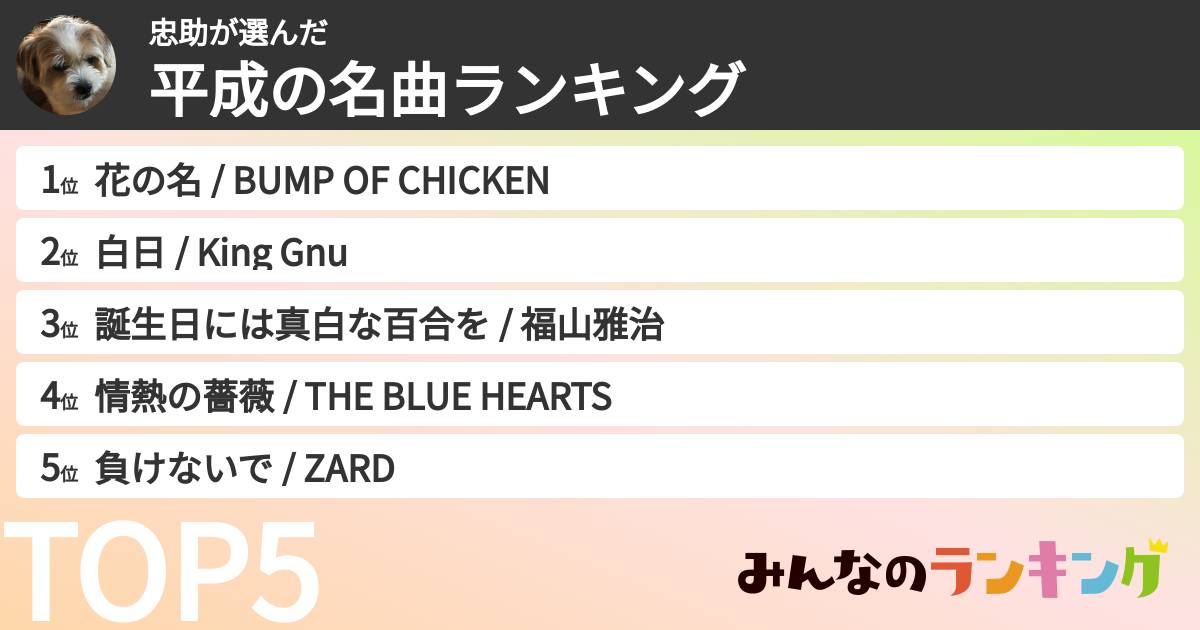 忠助さんの「平成の名曲ランキング」