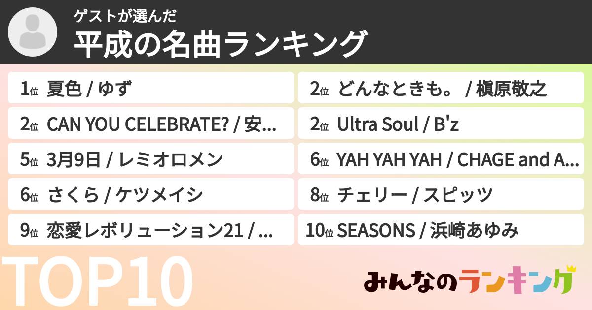 ゲストさんの「平成の名曲ランキング」